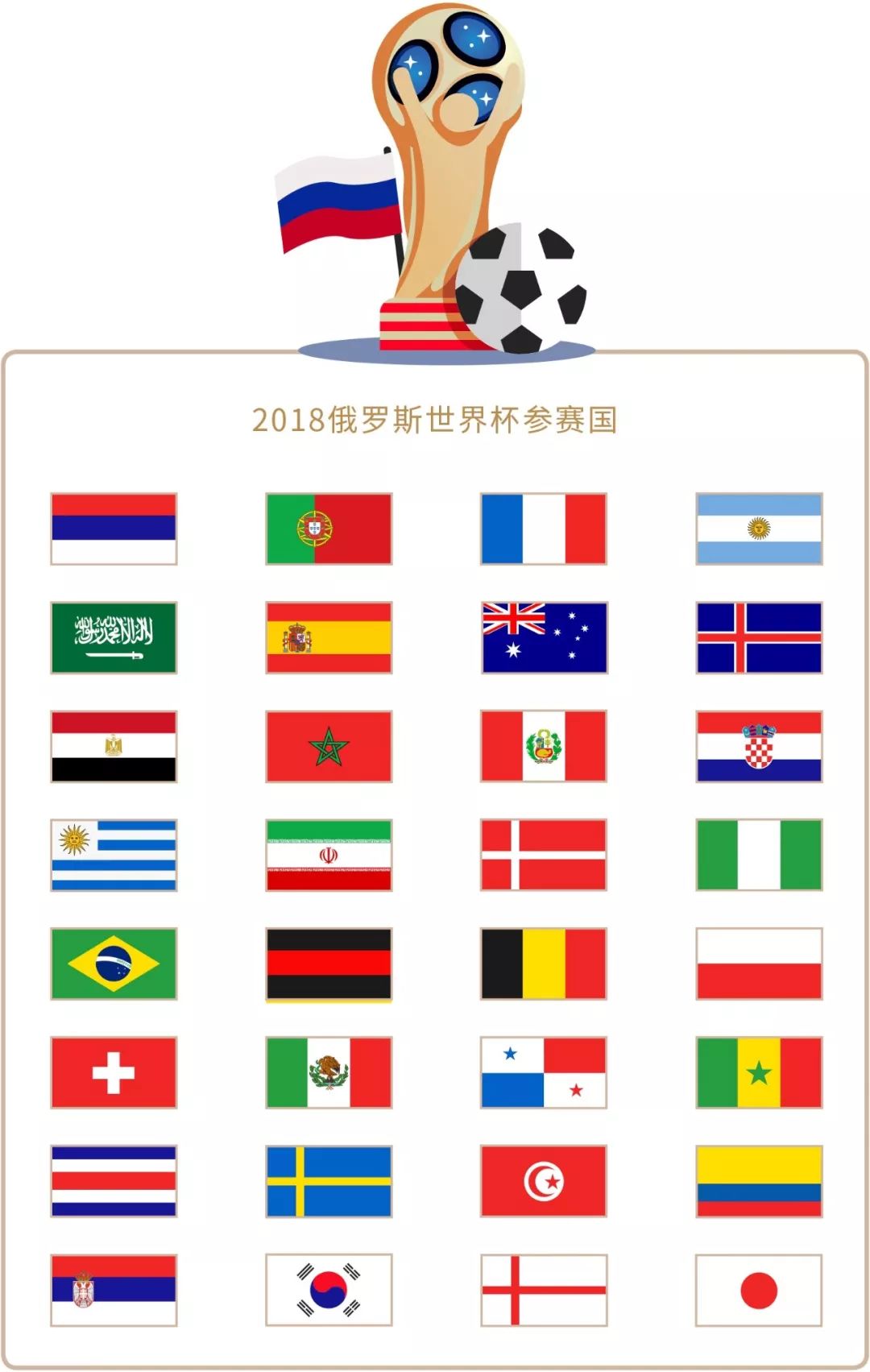 中取得理想